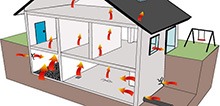 gas radon en casas
