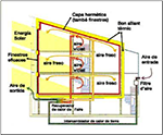 cases sostenibles Elicsia Singular6